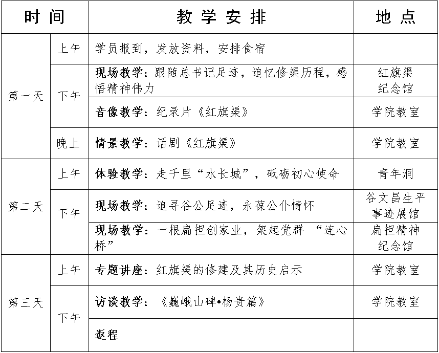 三天课程培训安排