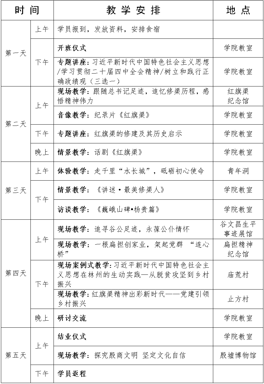 五天课程培训安排