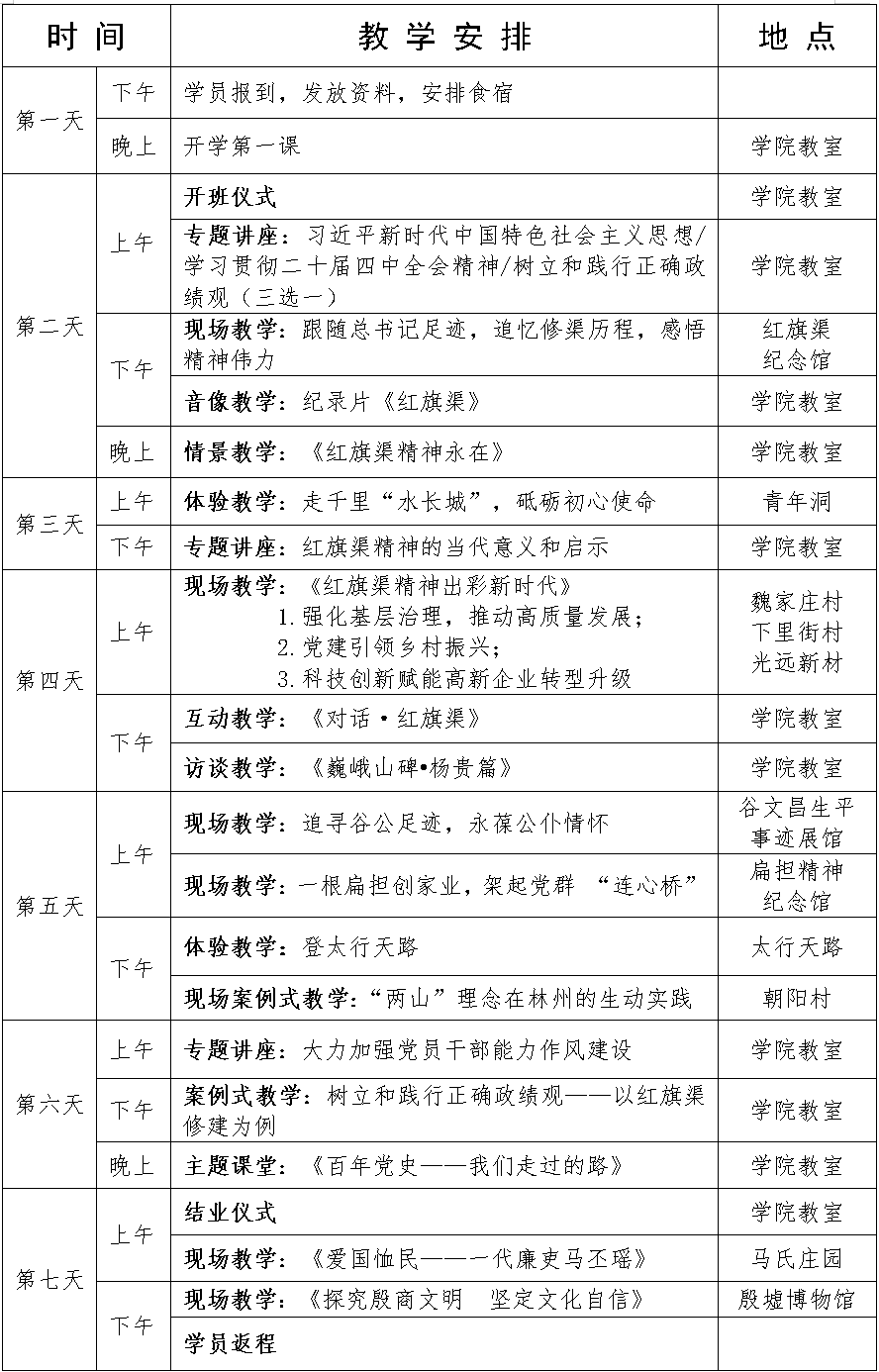 七天课程培训安排